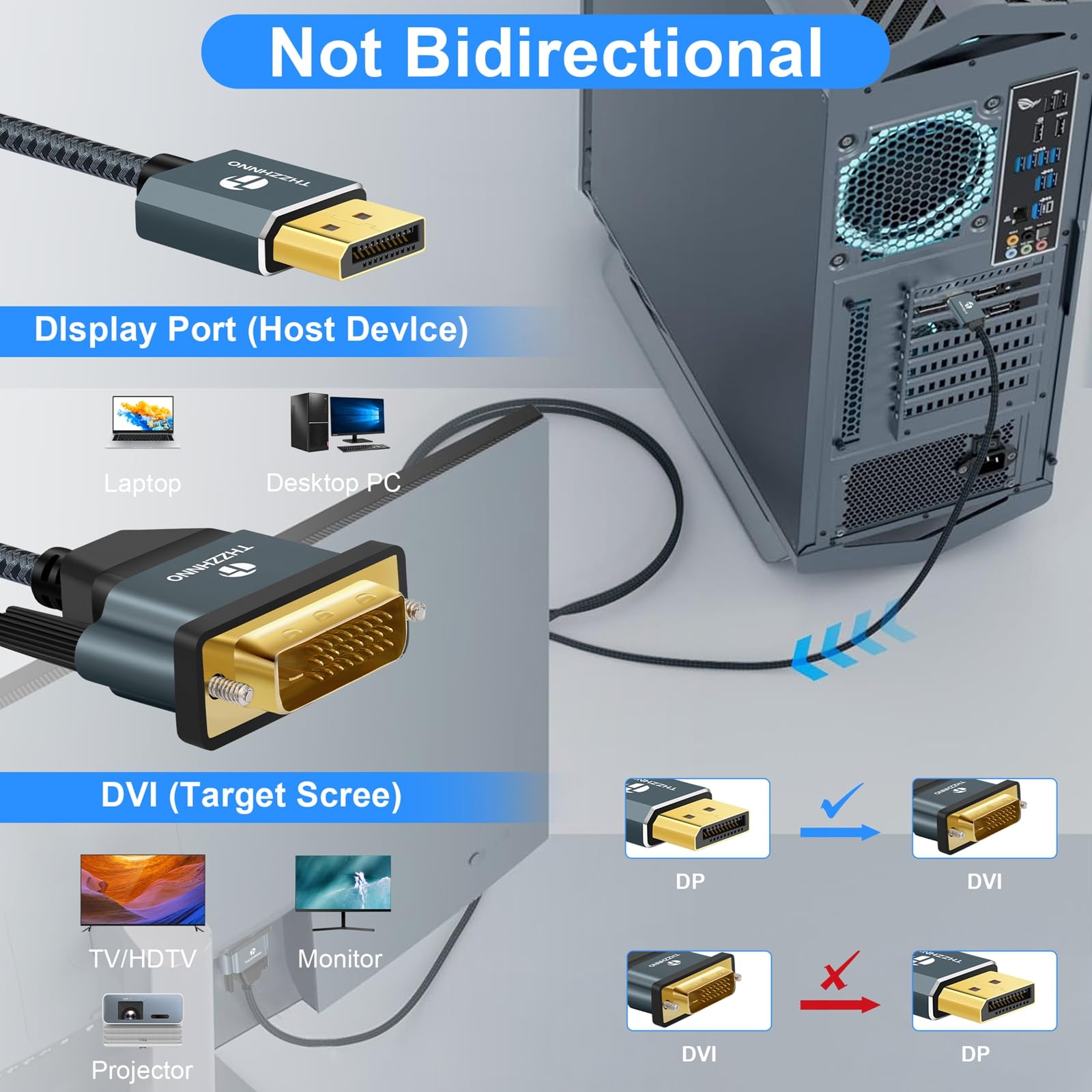 Amazon.co.jp: Thzzhnno DisplayPort to DVI 変換ケーブル 1M、DP to